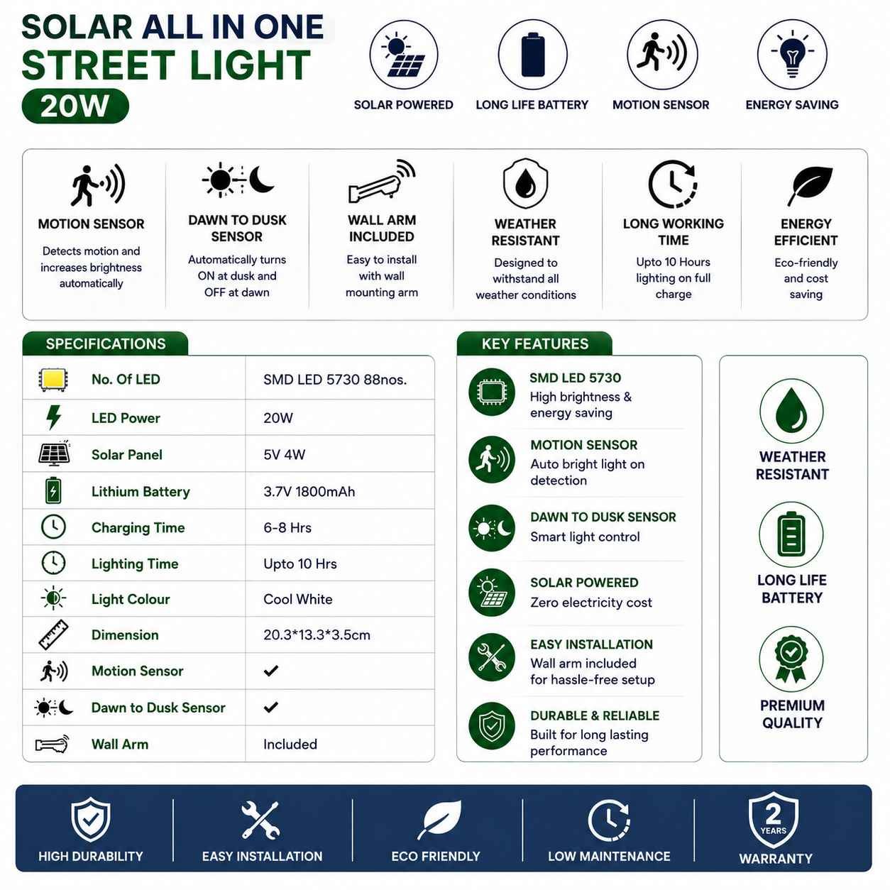 🌞 20W Solar All In One Street Light thumbnail
