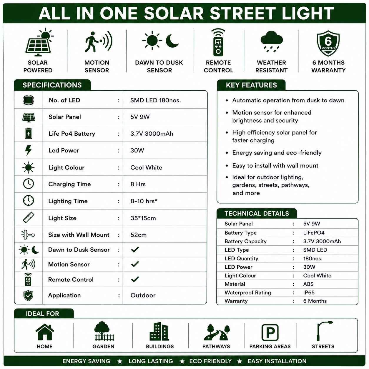 🌞 30W Solar All In One Street Light thumbnail