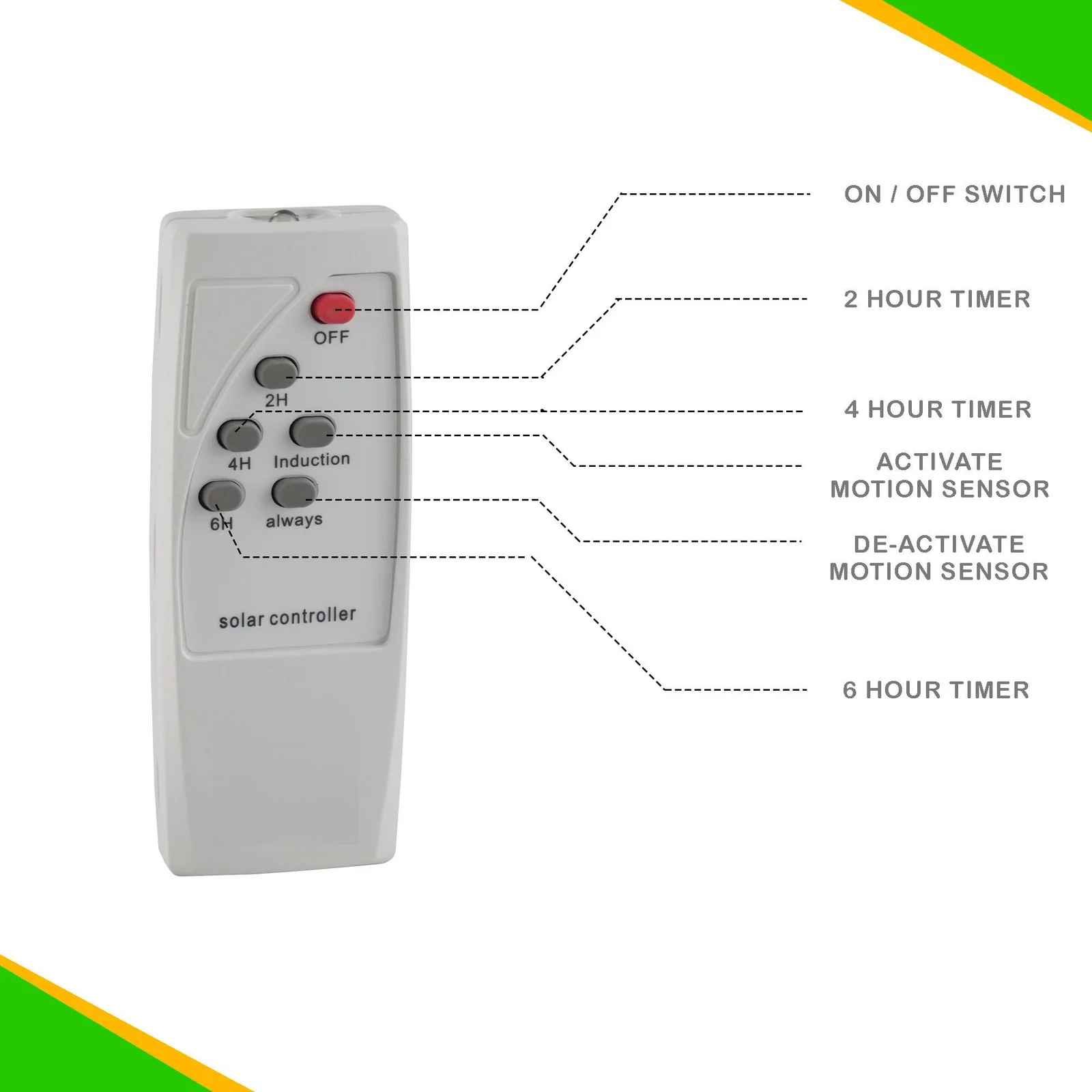 🌞 50W Solar All In One Street Light | LiFePO4 Battery | Motion Sensor | 2 Year Warranty thumbnail